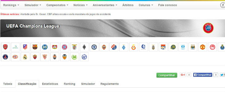  Plugin do Sr. Goool é um grande sucesso e te ajudará a melhorar ainda mais seus site ou blog!