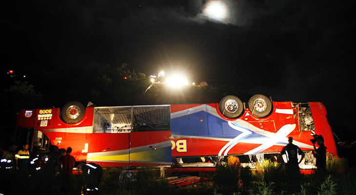  Ônibus do Brasil, de Pelotas, capotou em 2009 e matou três integrantes do clube!