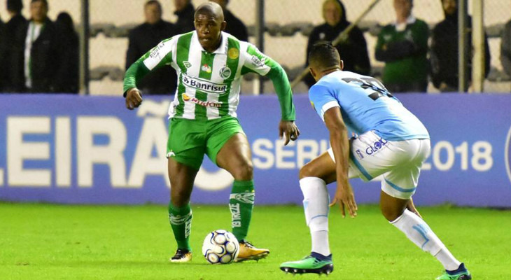  Juventude voltou a tropeçar e segue sem vencer como mandante na Série B do Brasileirão!