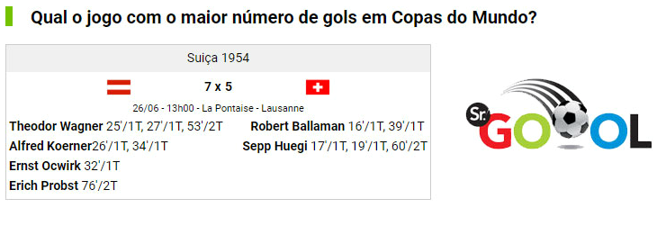  Áustria venceu a anfitriã Suíça em jogo de 12 gols pelas quartas de final da Copa do Mundo de 1954!