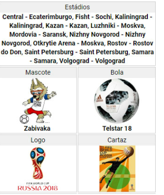  Estádios, logo, bola, mascote, cartaz... Tudo da Copa 2018!