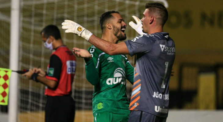  Chapecoense sofreu apenas cinco gols em 21 rodadas da Série B do Brasileirão!