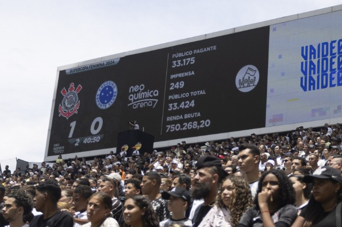  Final da Supercopa Feminina superou públicos de clássicos tradicionais do Brasil!