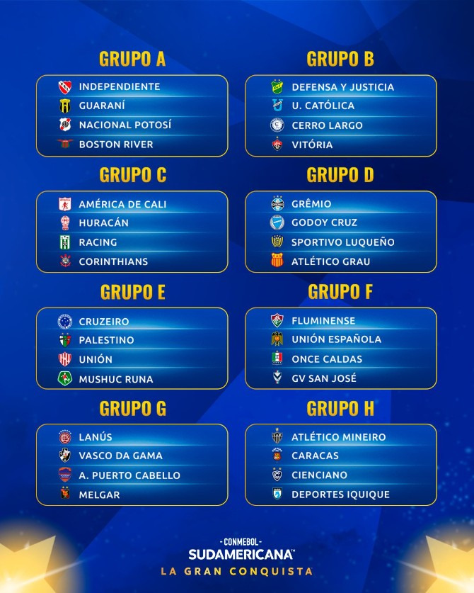  Confira os grupos da Sul-americana 2025!