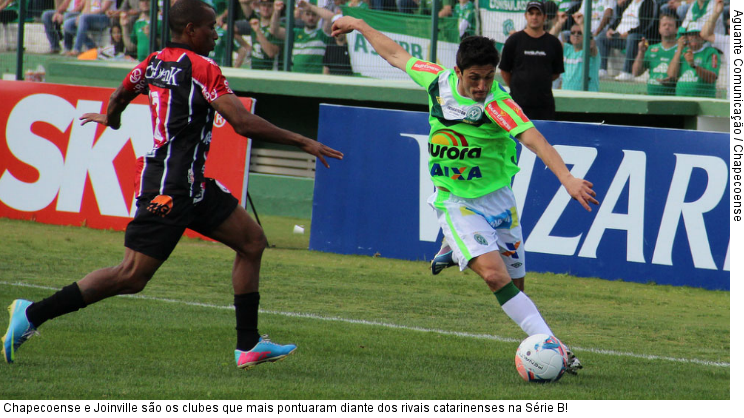  Chapecoense e Joinville são os clubes que mais pontuaram diante dos rivais catarinenses na Série B!