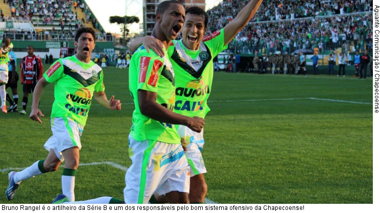  Bruno Rangel é o artilheiro da Série B e um dos responsáveis pelo bom sistema ofensivo da Chapecoense!