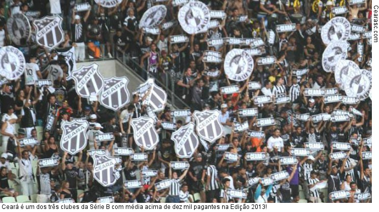  Ceará é um dos três clubes da Série B com média acima de dez mil pagantes na Edição 2013!