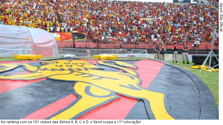  No ranking com os 101 clubes das Séries A, B, C e D, o Sport ocupa a 11ª colocação!