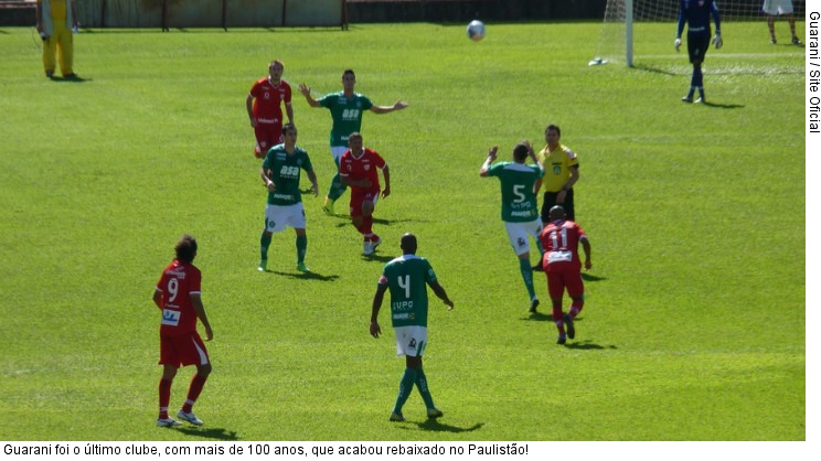  Guarani foi o último clube, com mais de 100 anos, que acabou rebaixado no Paulistão!