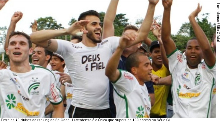  Entre os 49 clubes do ranking do Sr. Goool, Luverdense é o único que supera os 100 pontos na Série C!