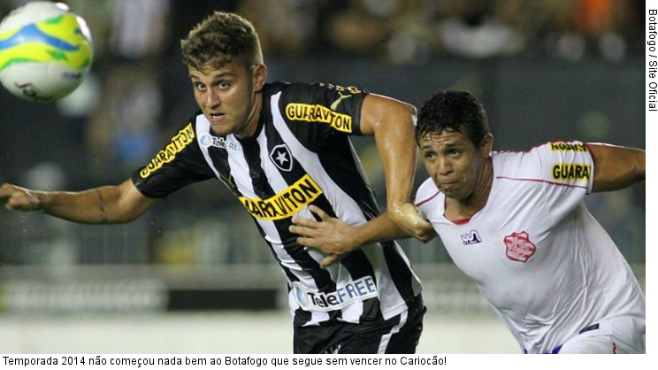  Temporada 2014 não começou nada bem ao Botafogo que segue sem vencer no Cariocão!
