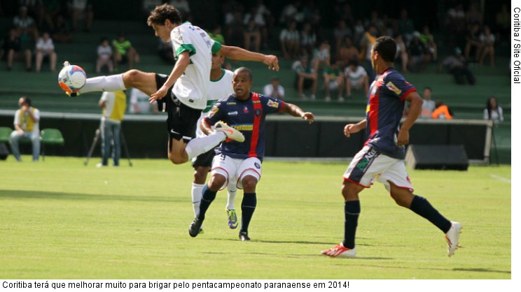  Coritiba terá que melhorar muito para brigar pelo pentacampeonato paranaense em 2014!
