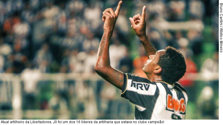  Atual artilheiro da Libertadores, Jô foi um dos 16 líderes da artilharia que estava no clube campeão!