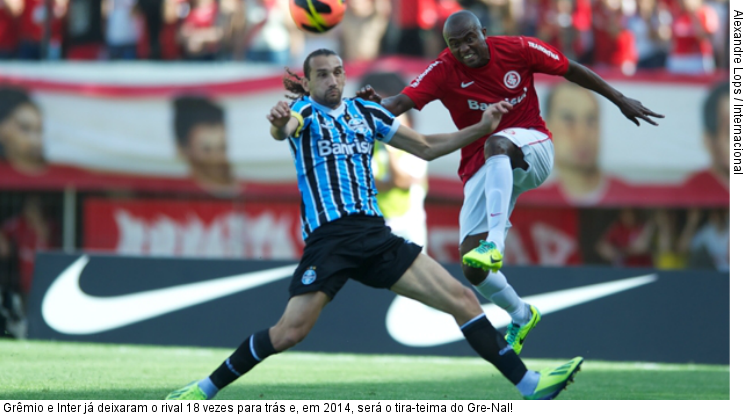  Grêmio e Inter já deixaram o rival 18 vezes para trás e, em 2014, será o tira-teima do Gre-Nal!