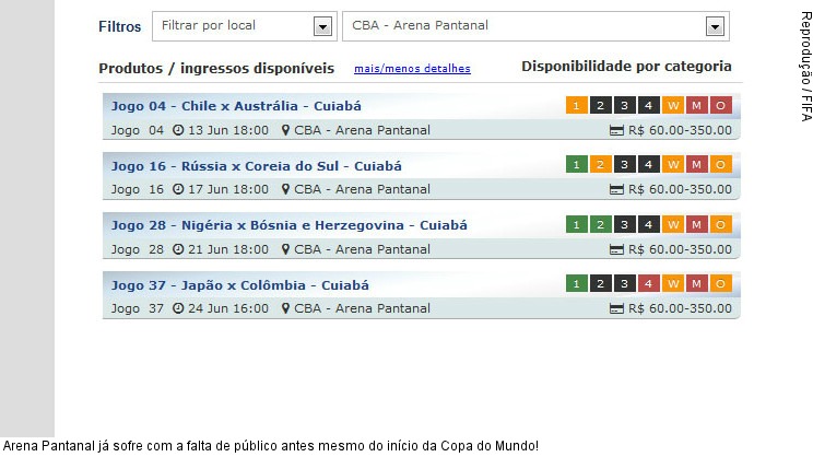  Arena Pantanal já sofre com a falta de público antes mesmo do início da Copa do Mundo!