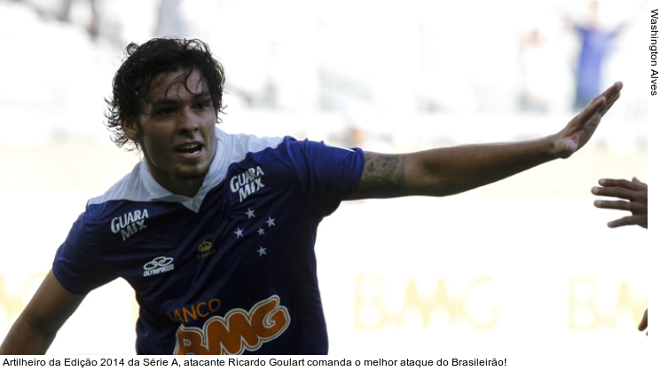  Artilheiro da Edição 2014 da Série A, atacante Ricardo Goulart comanda o melhor ataque do Brasileirão!