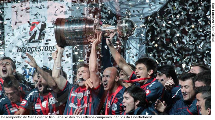  Desempenho do San Lorenzo ficou abaixo dos dois últimos campeões inéditos da Libertadores!