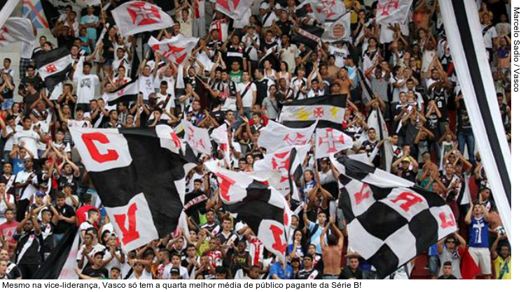  Mesmo na vice-liderança, Vasco só tem a quarta melhor média de público pagante da Série B!