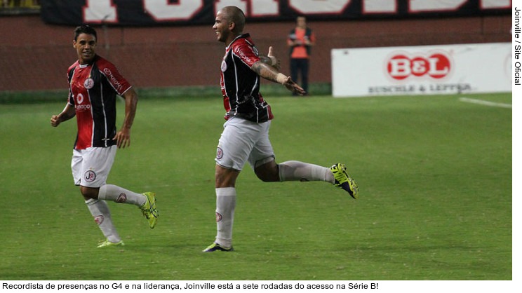  Recordista de presenças no G4 e na liderança, Joinville está a sete rodadas do acesso na Série B!