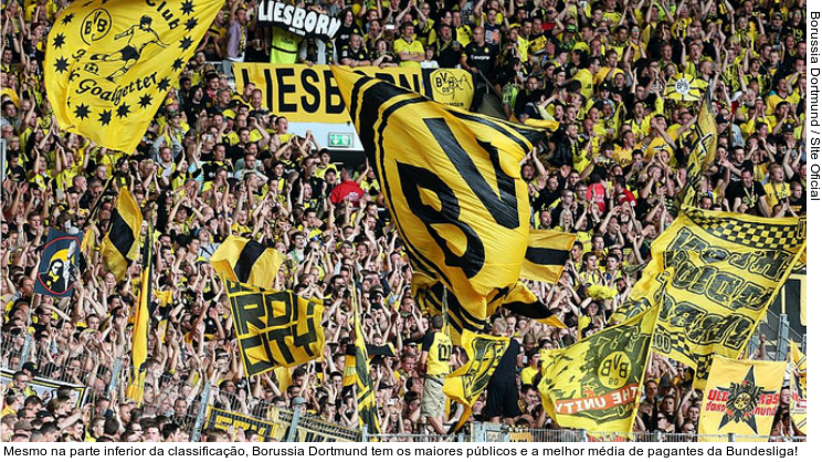  Mesmo na parte inferior da classificação, Borussia Dortmund tem os maiores públicos e a melhor média de pagantes da Bundesliga!