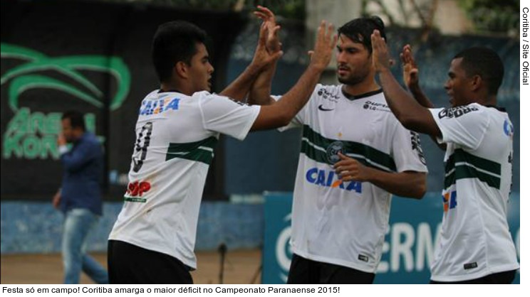  Festa só em campo! Coritiba amarga o maior déficit no Campeonato Paranaense 2015!