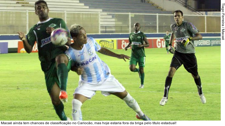  Macaé ainda tem chances de classificação no Cariocão, mas hoje estaria fora da briga pelo título estadual!