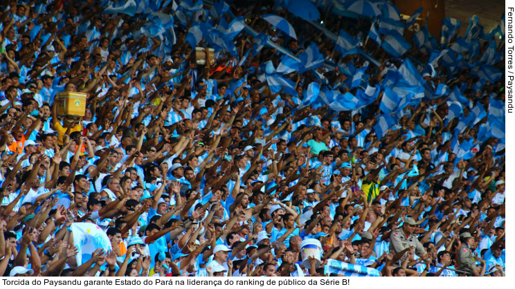  Torcida do Paysandu garante Estado do Pará na liderança do ranking de público da Série B!