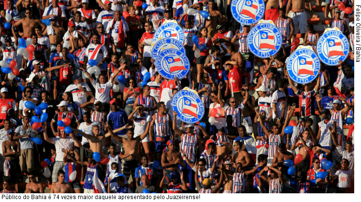  Público do Bahia é 74 vezes maior daquele apresentado pelo Juazeirense!