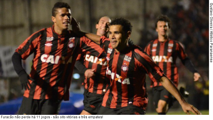  Furacão não perde há 11 jogos - são oito vitórias e três empates!