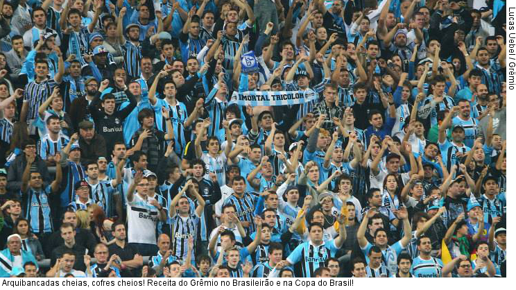  Arquibancadas cheias, cofres cheios! Receita do Grêmio no Brasileirão e na Copa do Brasil!