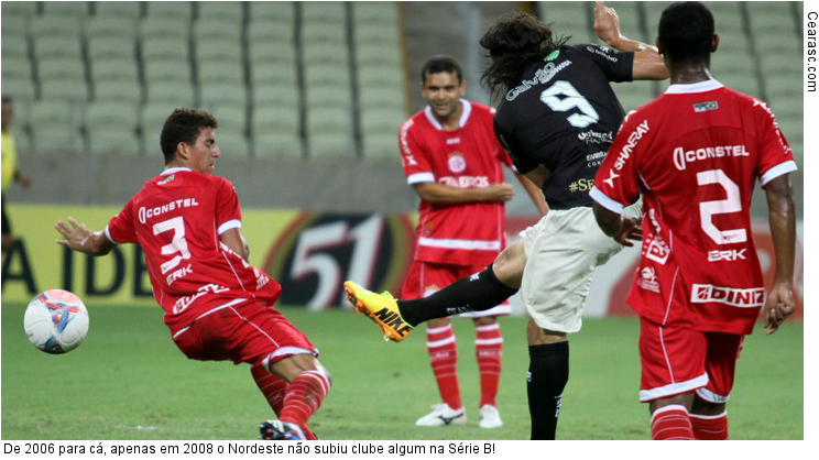  De 2006 para cá, apenas em 2008 o Nordeste não subiu clube algum na Série B!