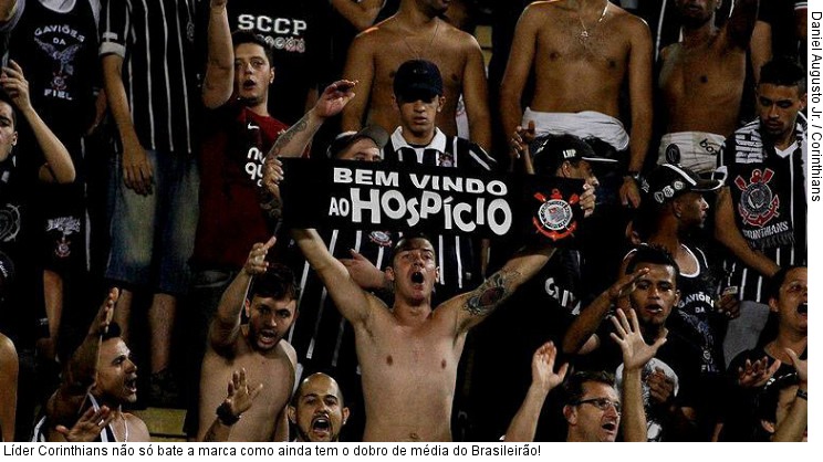  Líder Corinthians não só bate a marca como ainda tem o dobro de média do Brasileirão!