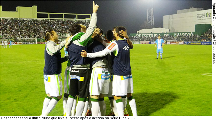  Chapecoense foi o único clube que teve sucesso após o acesso na Série D de 2009!
